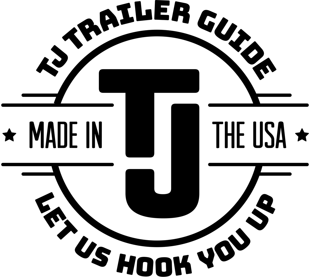 TJ Trailer Guide