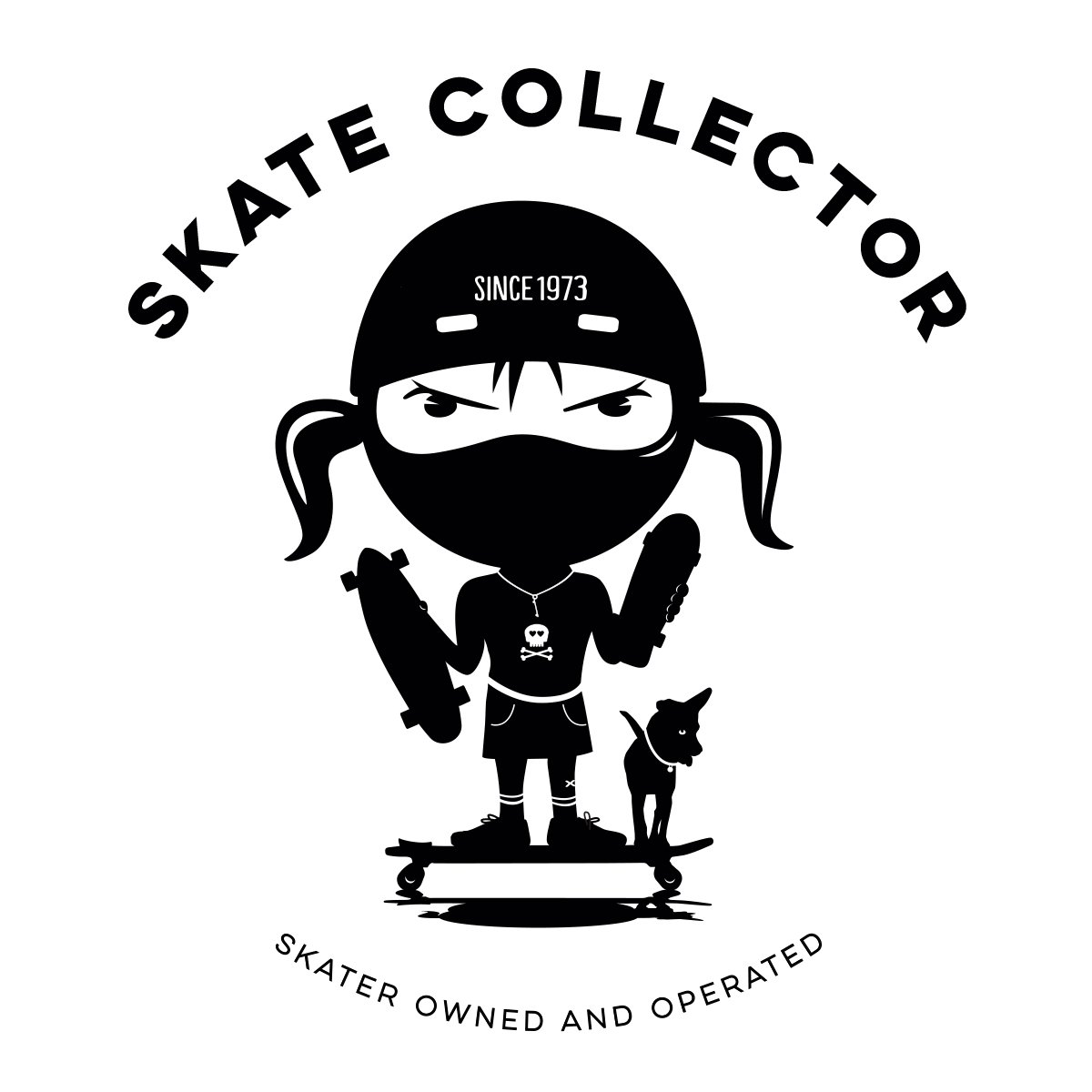 Skate Collector