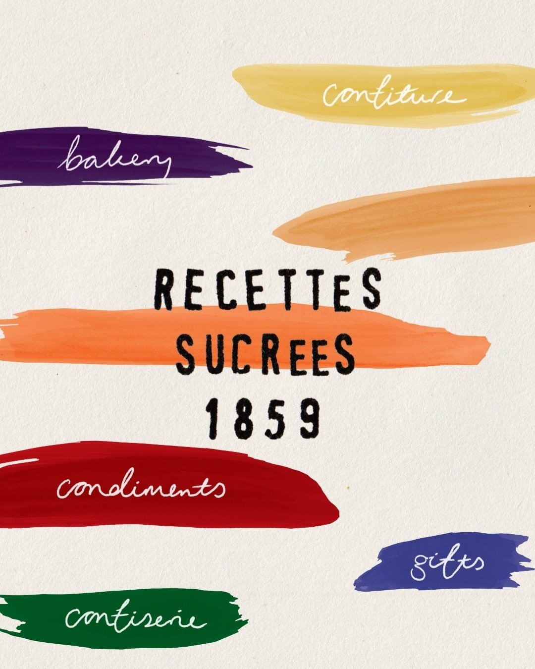 Recettes Sucrées 1859's account image