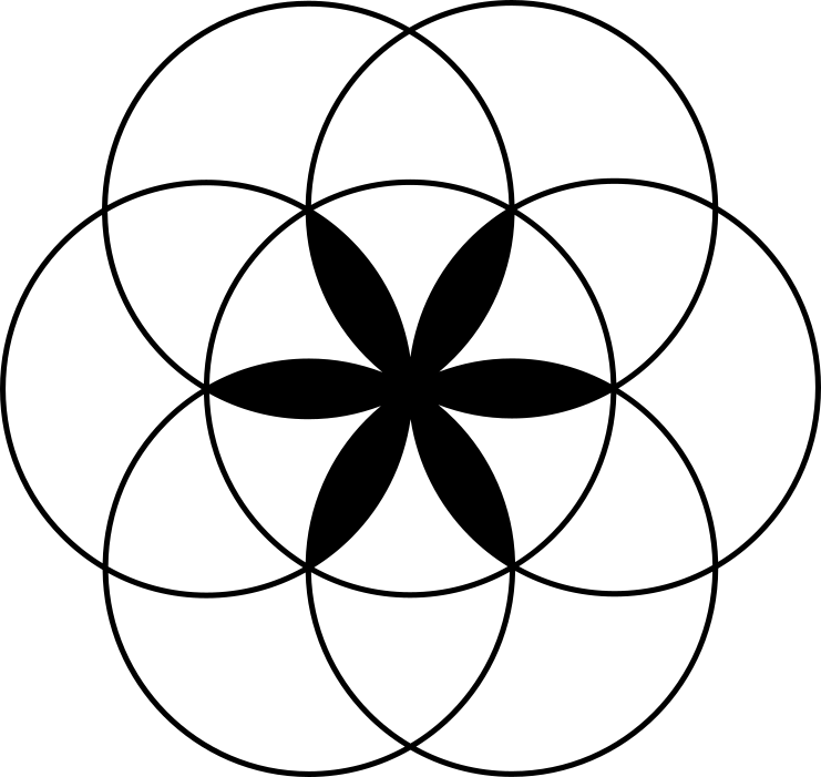 Home Grounding Coffee