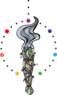 sageandmore's account image