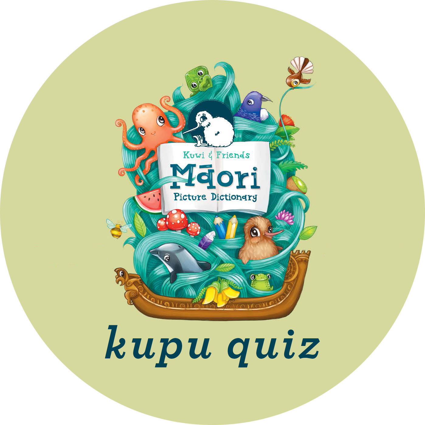 Kuwi Kupu Quiz