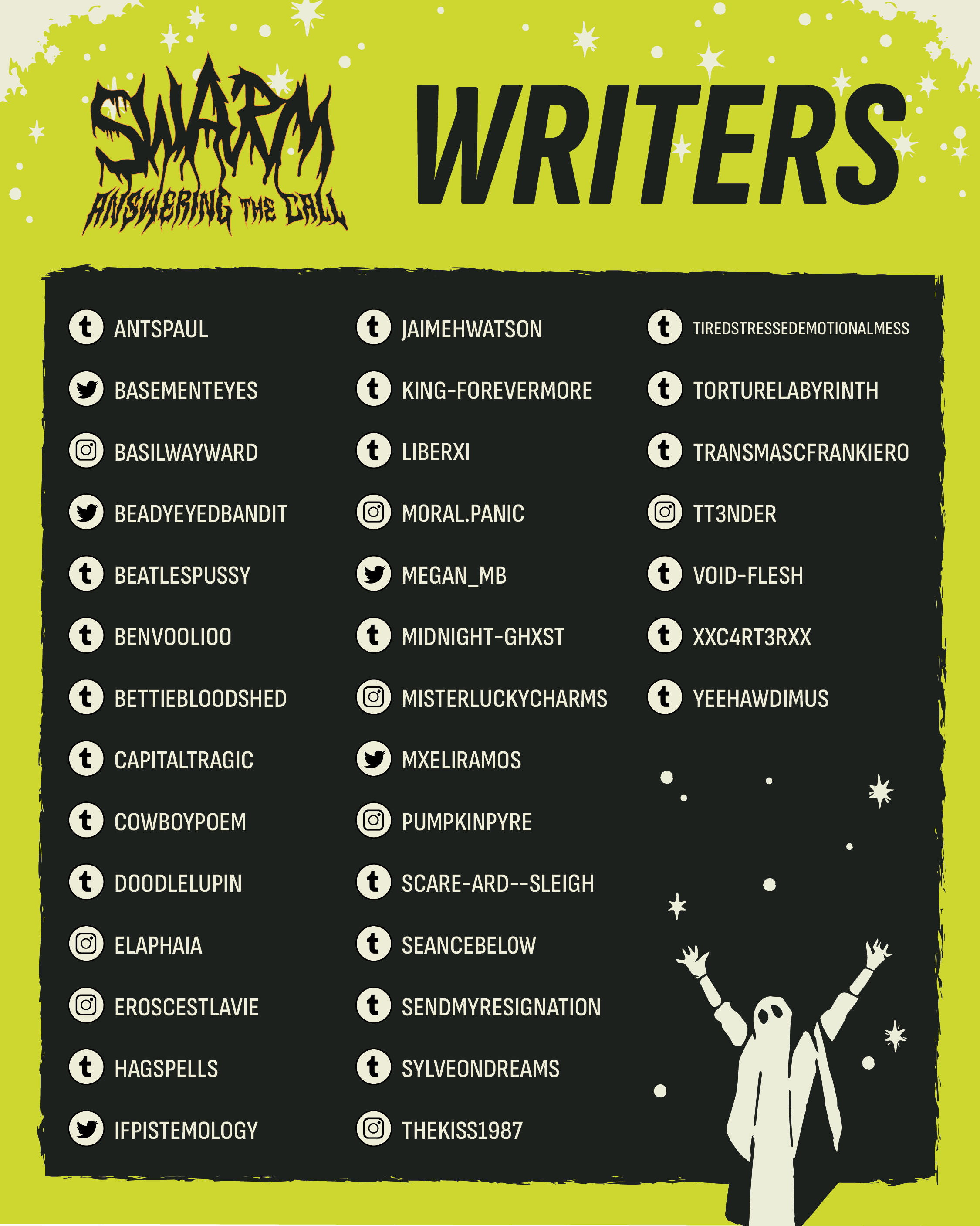 Poster with a full list of over 30 writers who are featured in the zine.