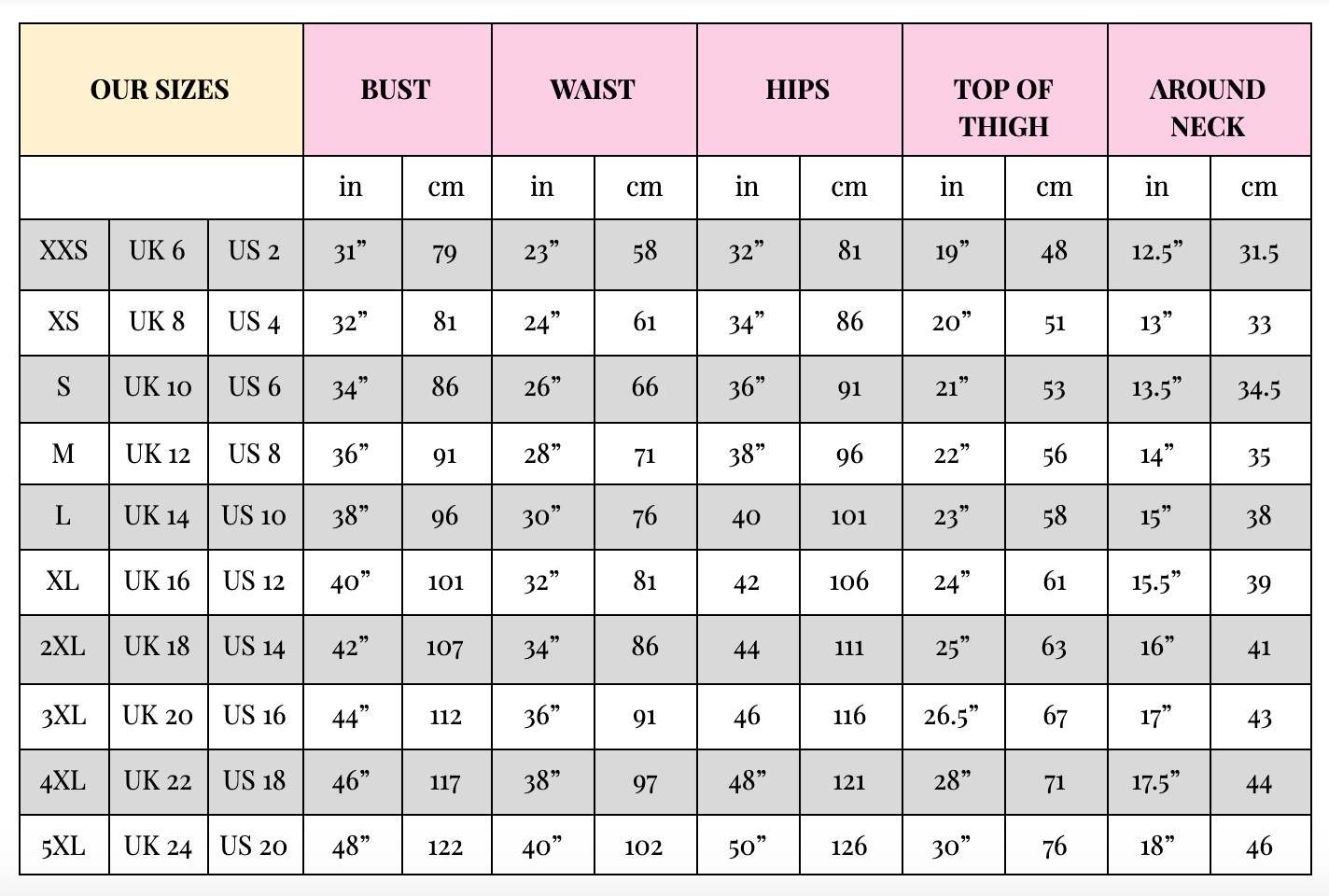 Love Penny Plane Latex Size Chart