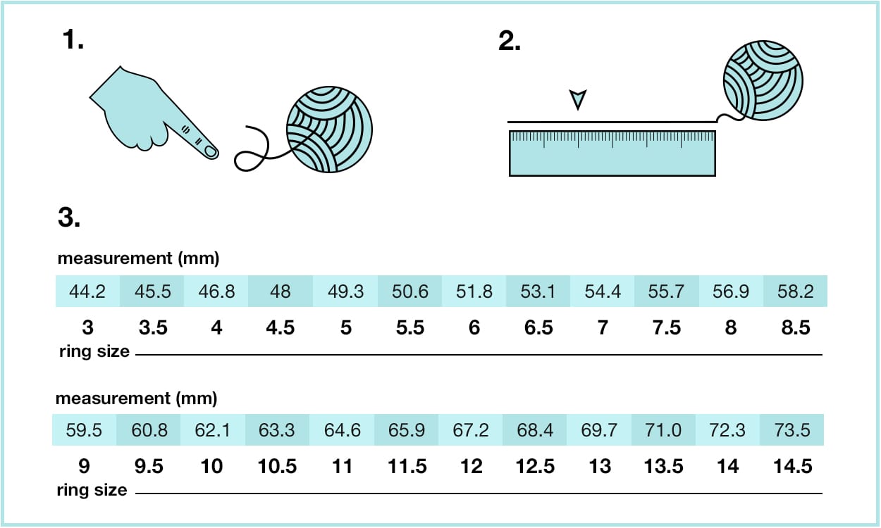 Ring Sizing