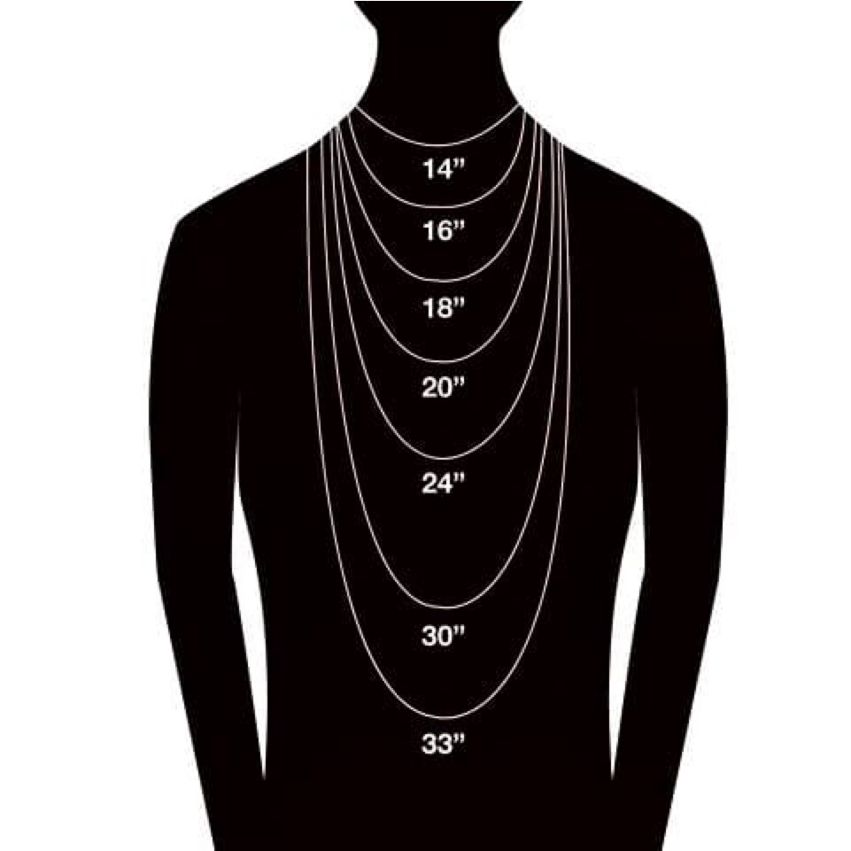 Necklace Sizing