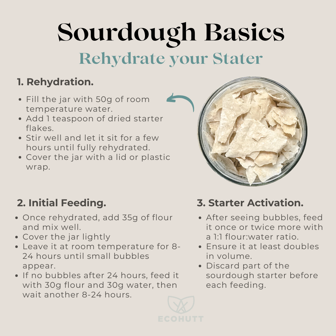 How to rehydrate your Sourdough Starter