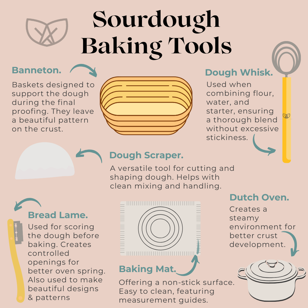 Sourdough Acessories 