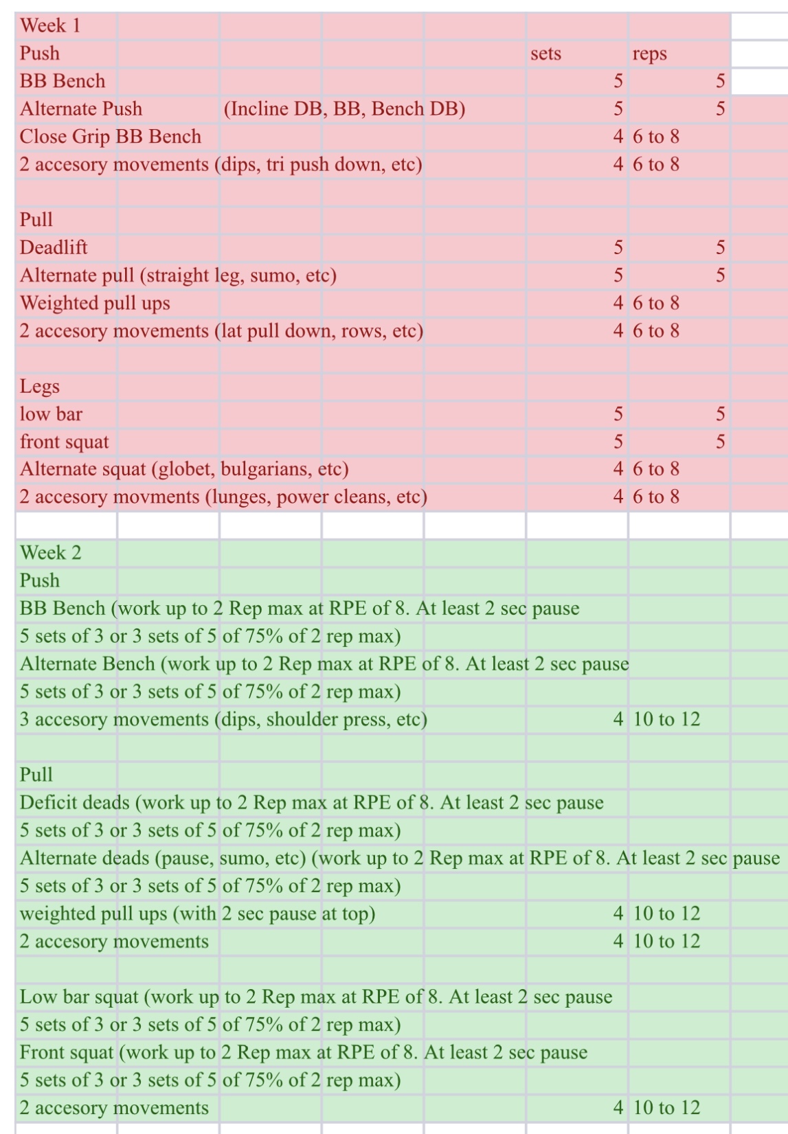 Week 1 & 2