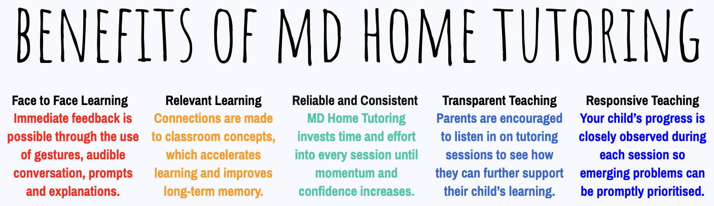 MD Home Tutoring Benefits