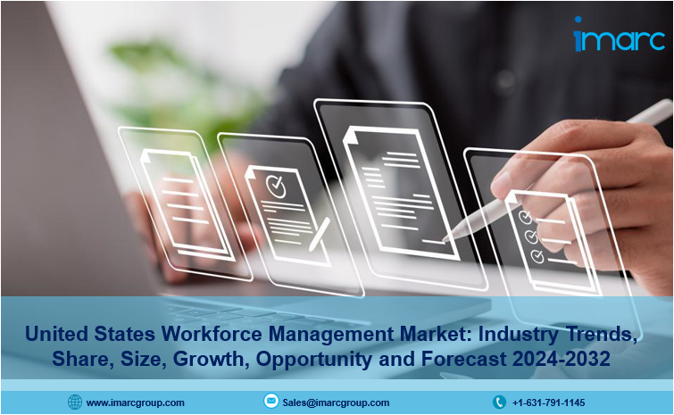 United States Workforce Management Market