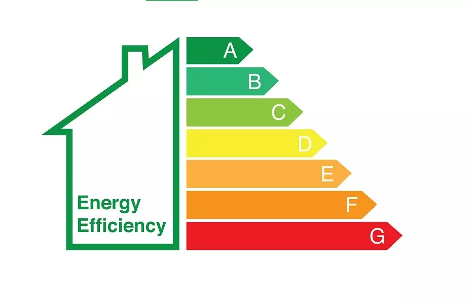 energy efficiency 