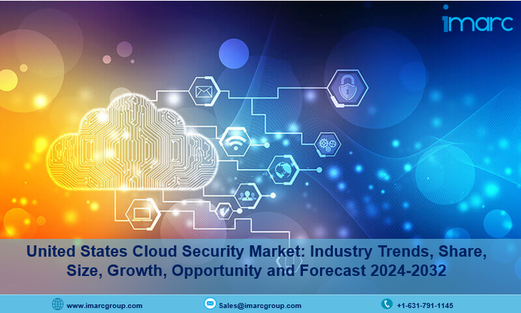 United States Cloud Security Market