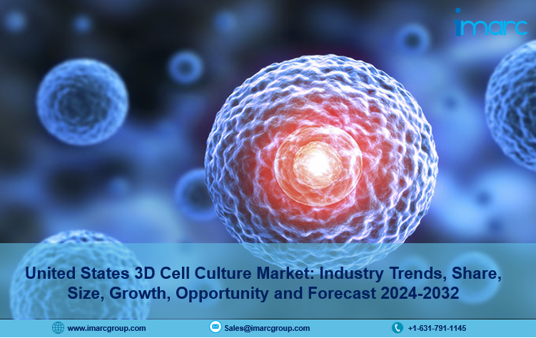 United States 3D Cell Culture Market