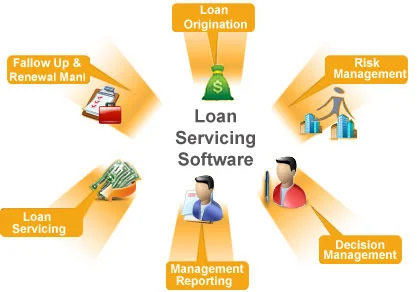 Mexico Loan Servicing Software Market