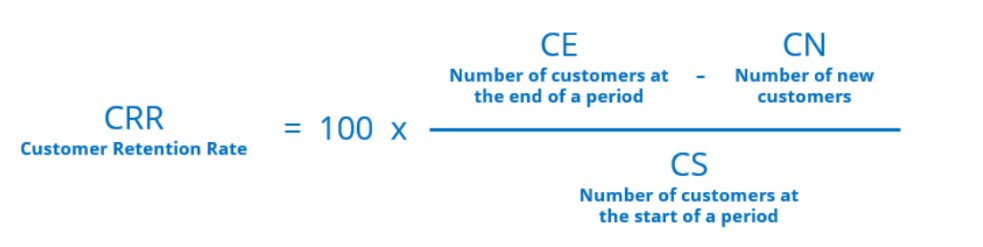 Customer retention rate