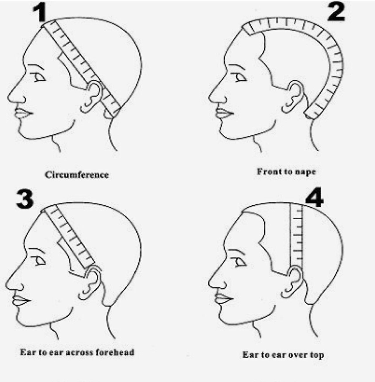 Head circumference