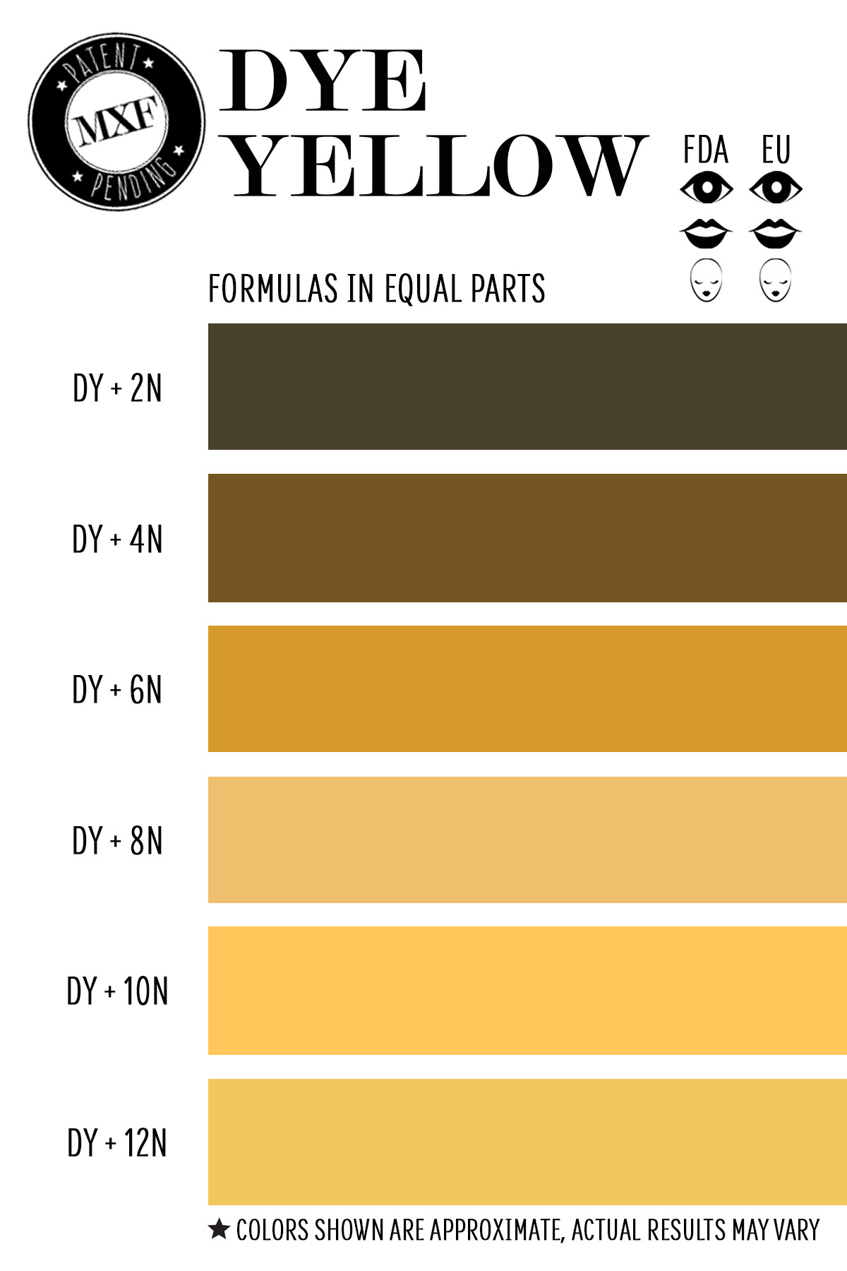 Equal parts Dye Yellow and 2N - 12N