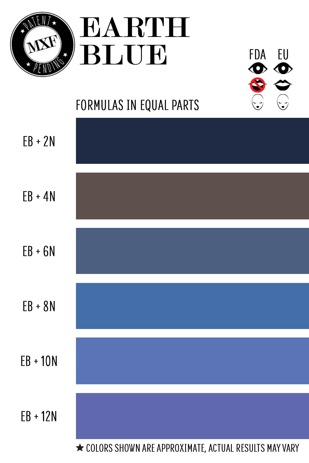 Equal parts Earth Blue and 2N - 12N