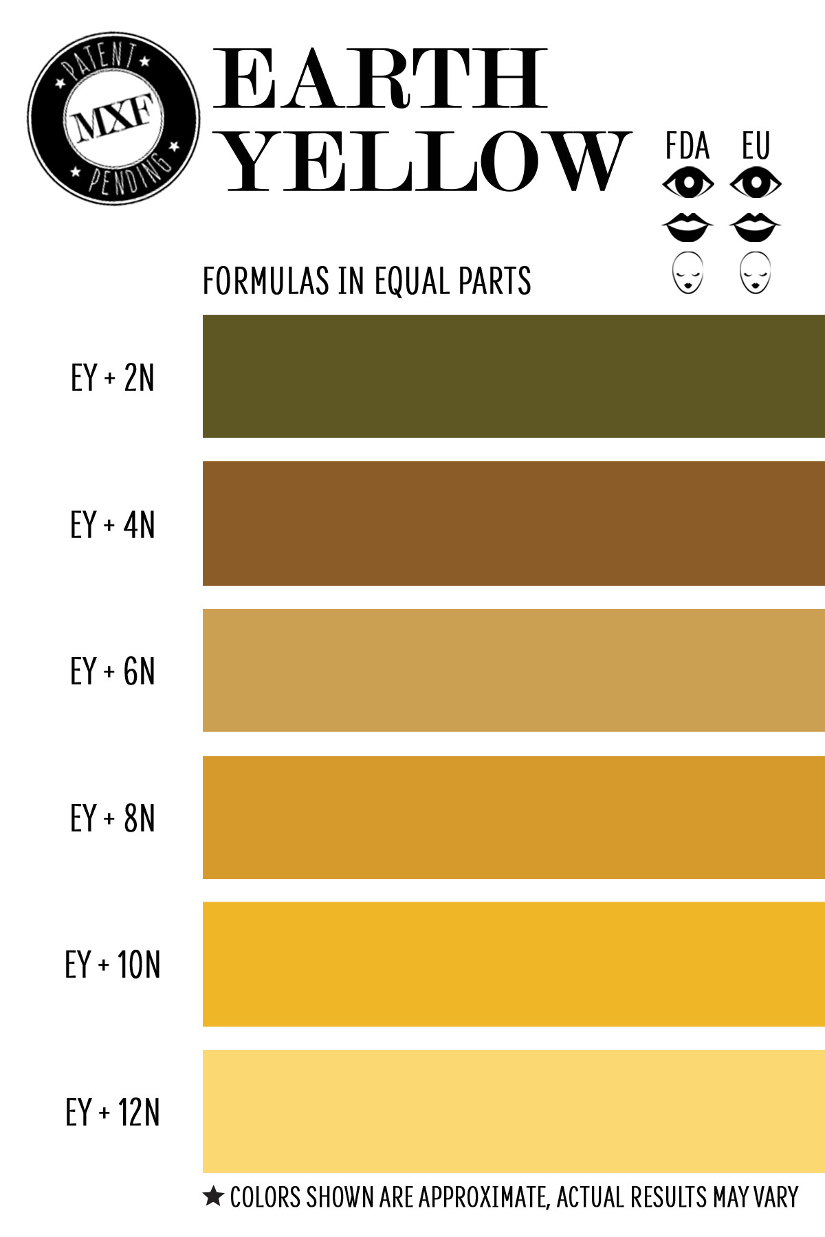 Equal parts Earth Yellow and 2N - 12N