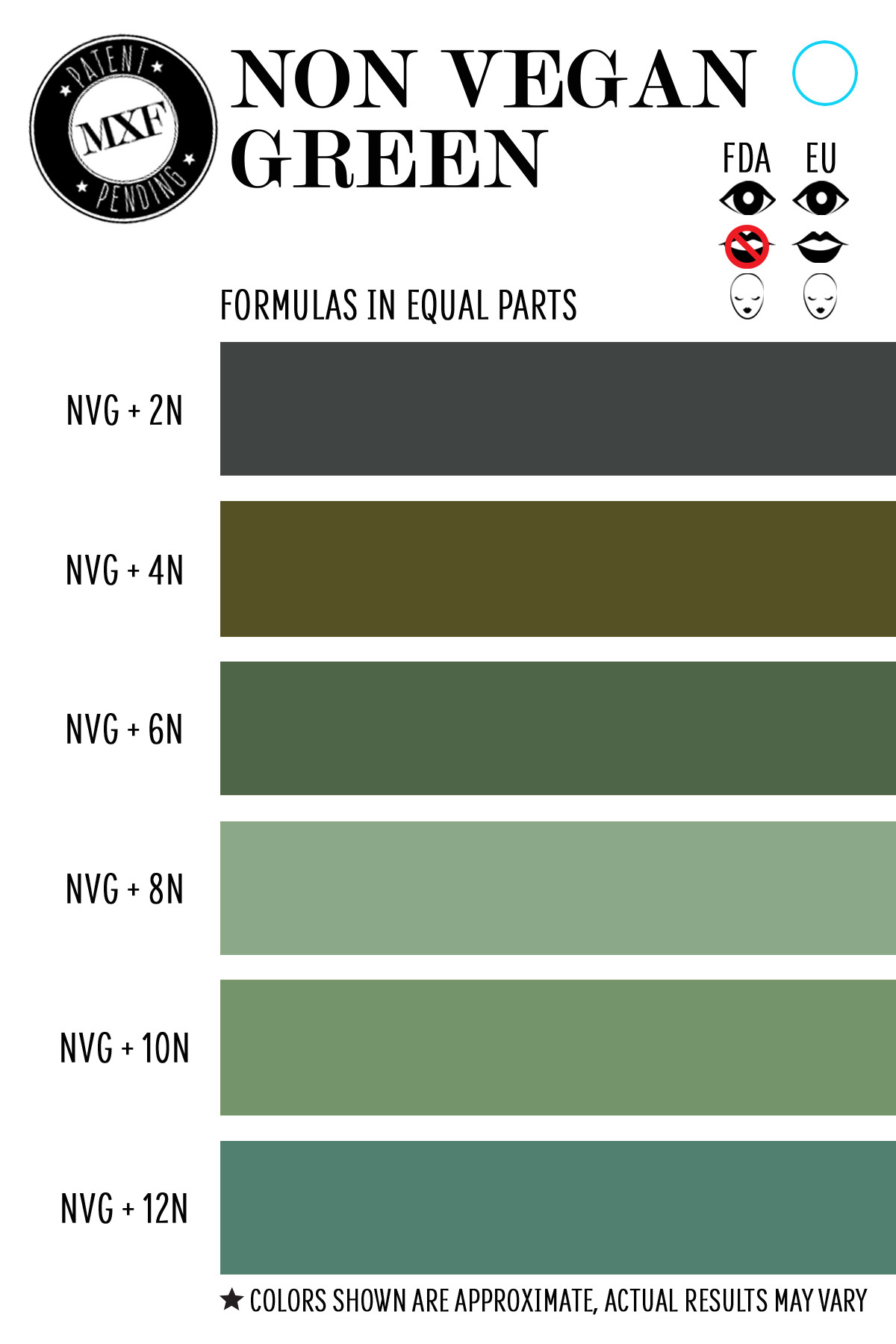 Equal parts NonVegan Green and 2N - 12N