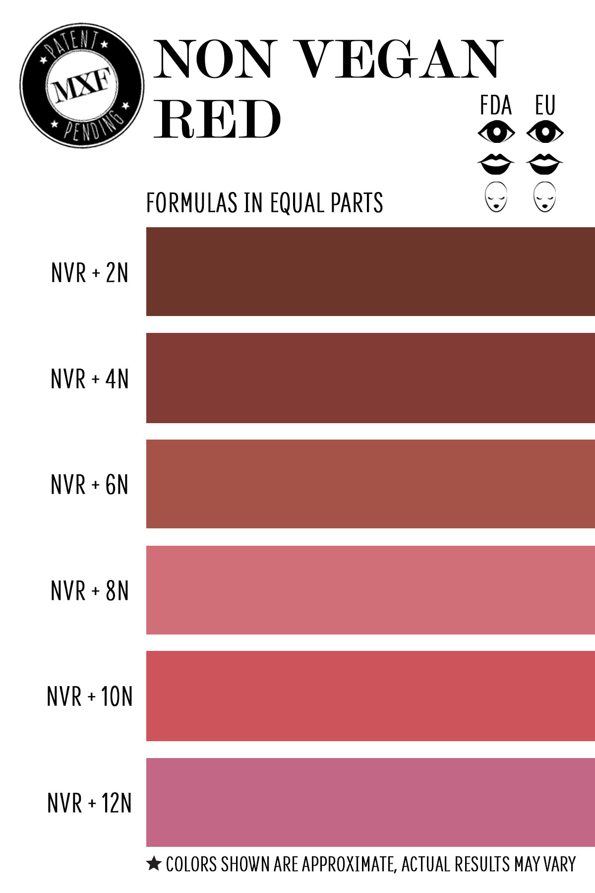 Equal parts NonVegan Red and 2N - 12N