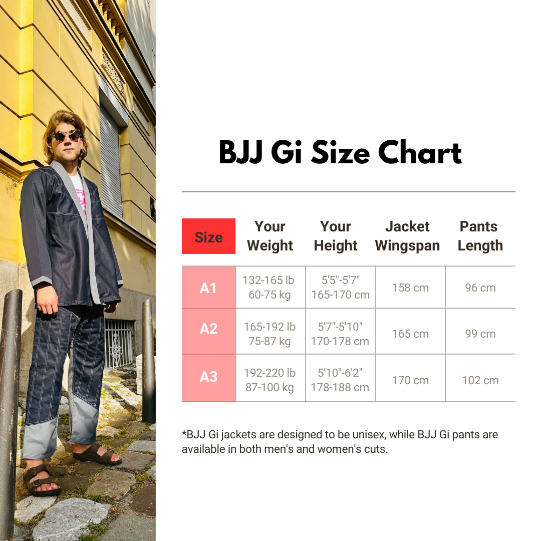 Alpha Catto BJJ Gi Size Chart