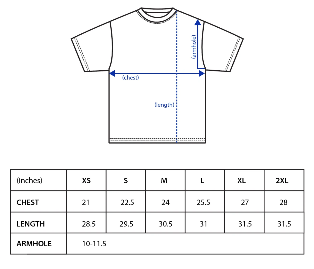 Sizing