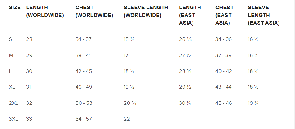 size guide inches