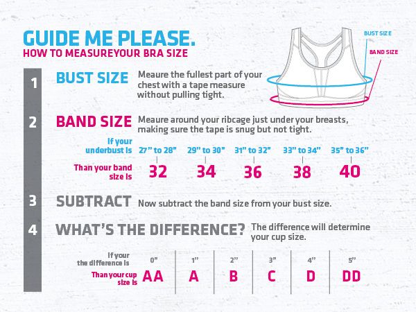 How To Find Your Bra Size using a Tape Measure