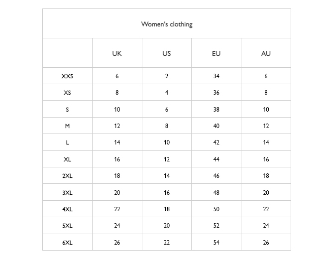 Size Measurements Charts | HausofPaint