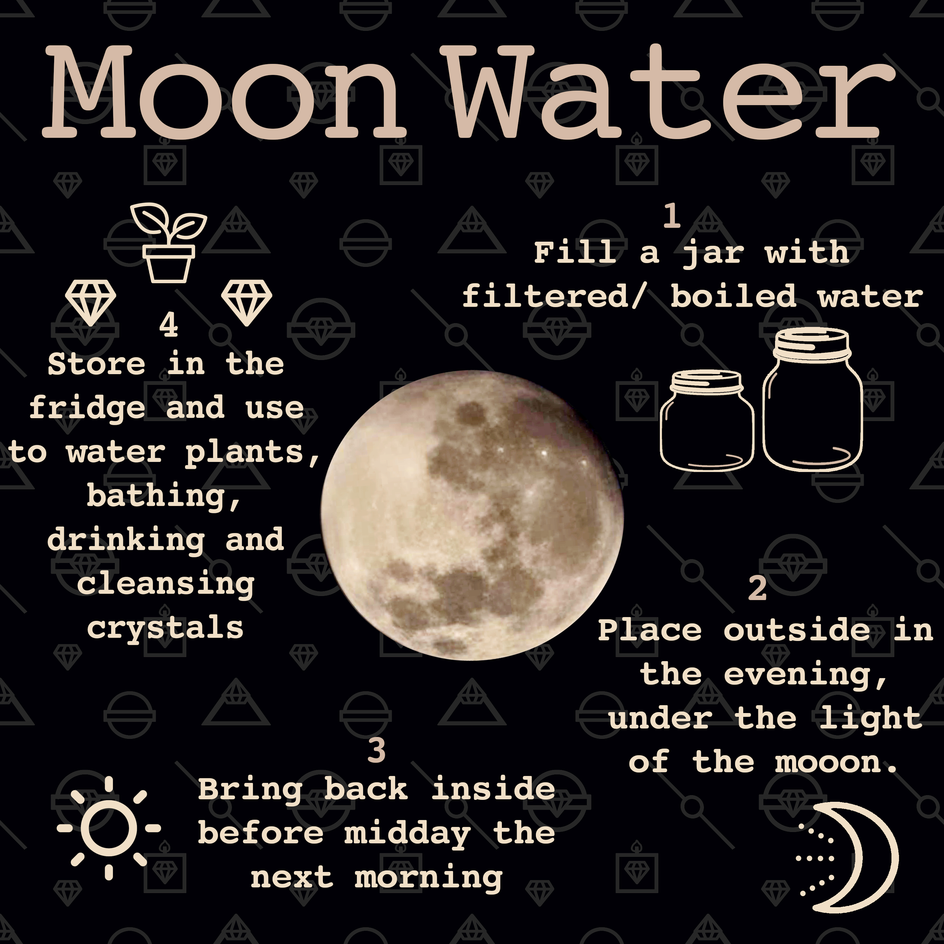 Moon Water | CrystalTub