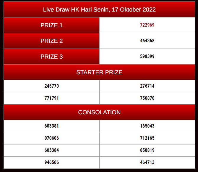 live draw hk