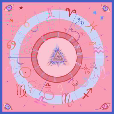 Image of Astro Natal Chart