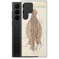 Image 18 of Antique Anatomical Drawing Spine Musculature Clear Case for Samsung®