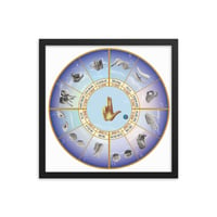 Image 2 of As Above Celestial Wheel Framed poster