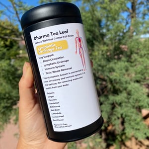 Image of Lymphatic Drainage Tea