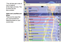 Image 5 of Biofeedback Session 