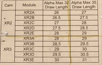 Image 2 of Hoyt Alpha Max 32/35 XR-2-BR Mods 