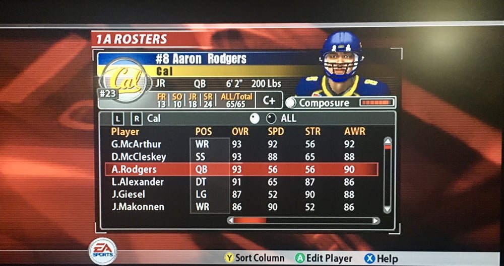 NCAA Football Rosters