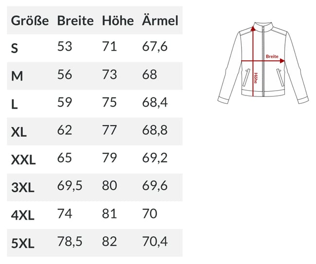 #104 Anatomy Zipper Jacket