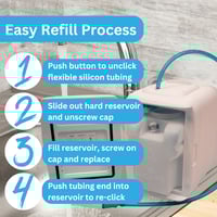 Image 7 of SYPS Desktop Water Dispenser Mini Fridge and Filtration System
