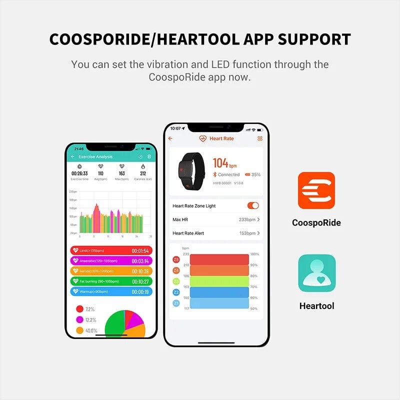 Image of COOSPO HW9 Armband Heart Rate Monitor with HR Zones/Calories HRM Sensor for Fitness Cycling BLE5.0 A