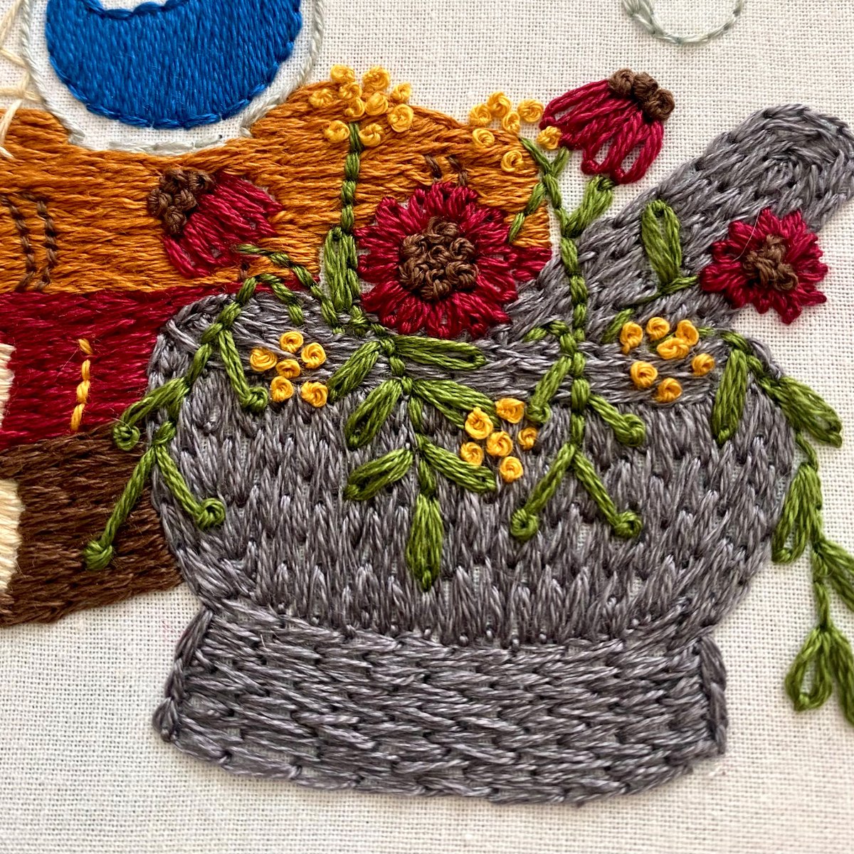 The Apothecary's Scrapbook: Chamomile Mini Embroidery Kit — The Stitchery