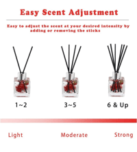 Image 2 of Reed Diffuser
