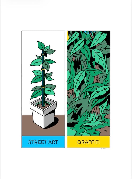 Image of Streetart/graffiti meme