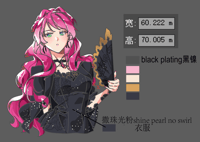 Image 6 of Penelope & Callisto Busts