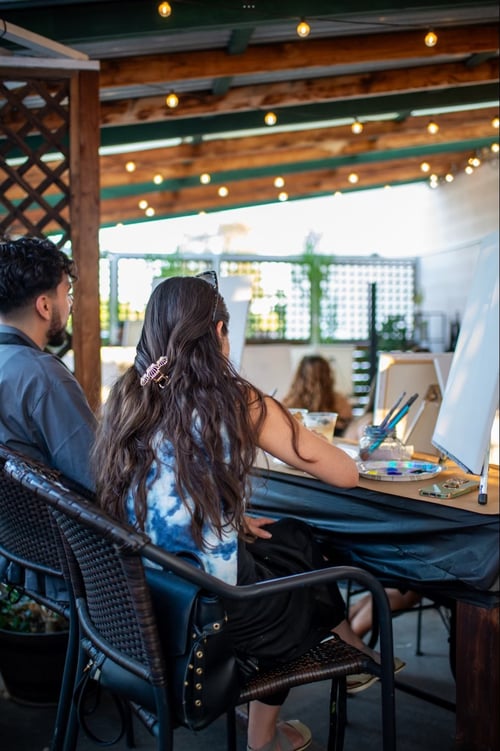 Image of Nov 2nd PaintBrush&Chill @yonderCoffee AFTERhours