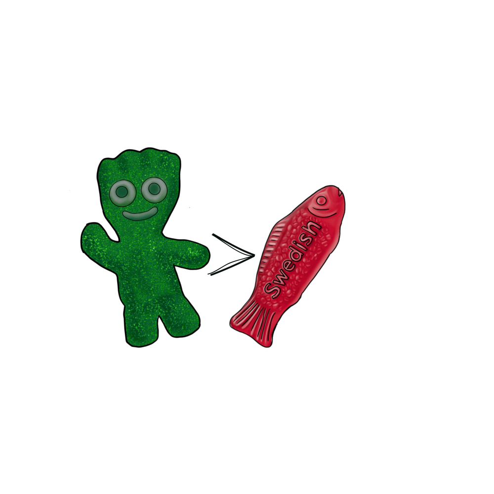 Image of Sour Patch > Swedish Fish Sticker 
