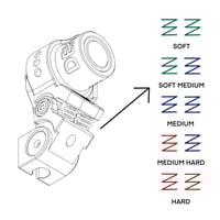 Image 5 of RABBIT V1 RAT STYLE WHITE RCA